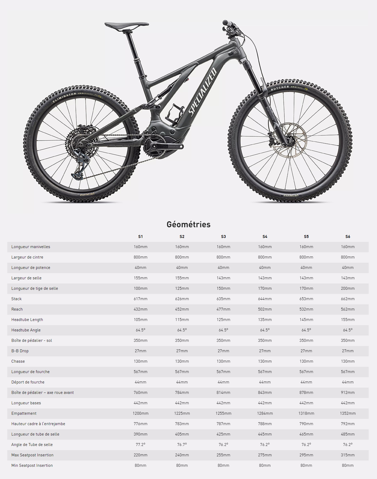 Guide de taille du vélo électrique Turbo Levo 4 Comp année 2025